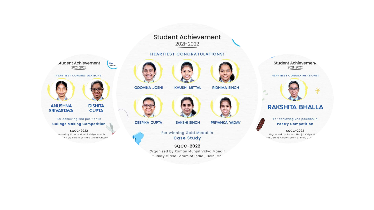 sqcc-2022-at-raman-munjal-vidya-mandir-Y6wdtP